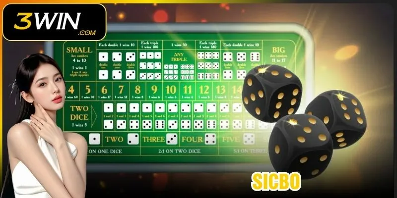 Nắm rõ luật Sicbo – Bước đầu để chơi hiệu quả